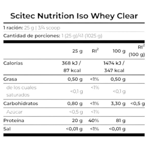 Iso Whey Clear 1025 Gr-detalle