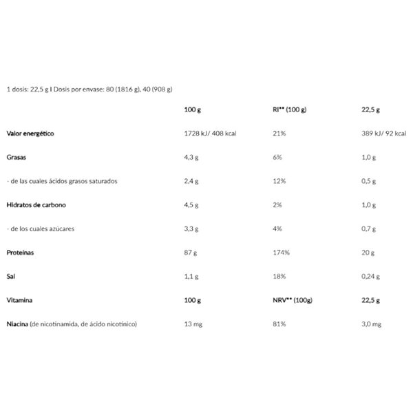 Iso Whey Platinum 1816 Gr-lateral