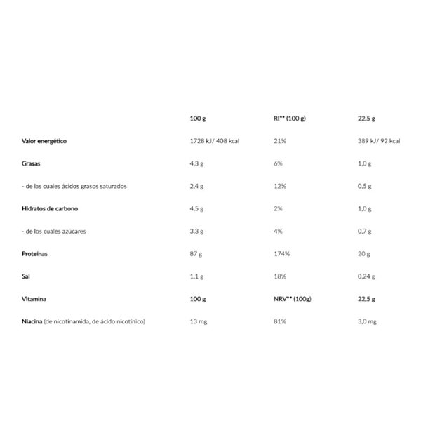 Iso Whey Platinum 908 Gr-detalle