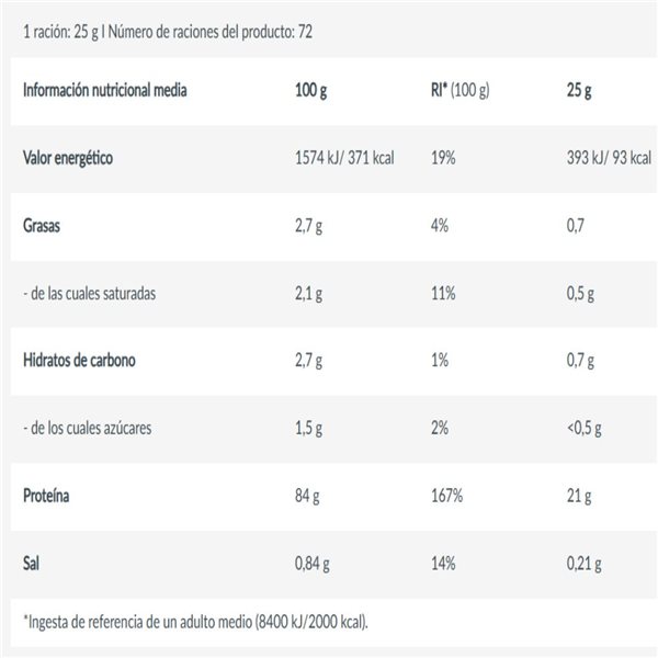 Iso Whey Zero 1816 Gr-detalle
