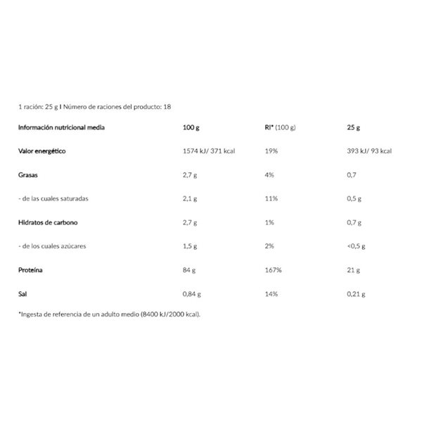 Iso Whey Zero 454g-detalle