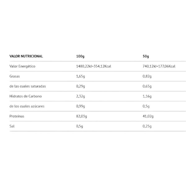 Isolat 2.0 PLUS Whey Protein Isolac® 2 Kg-detalle