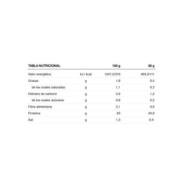 Isolate Protein Drink 1 Kg-detalle