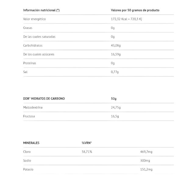 Isotex + 1 Kg-detalle
