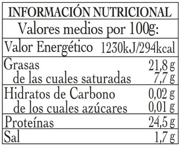 Jamón Ibérico de Bellota 100% Raza Ibérica 80g-detalle
