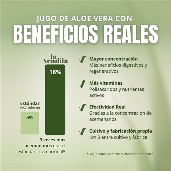 Jugo de Aloe Vera con pulpa 500 ml: beneficios, propiedades y cómo tomarlo-trasera