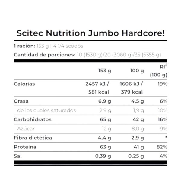 Jumbo Hardcore 1530 Gr-detalle