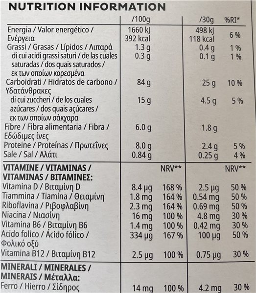 Kellogs Classic-detalle