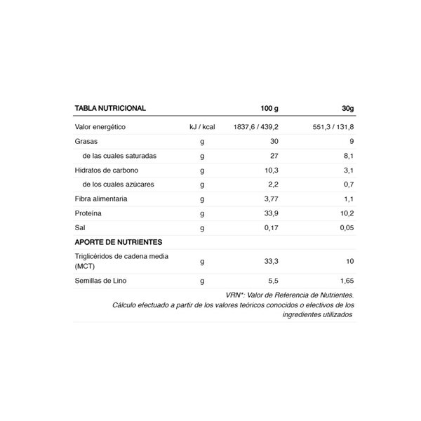 Keto Protein 500 Gr-detalle