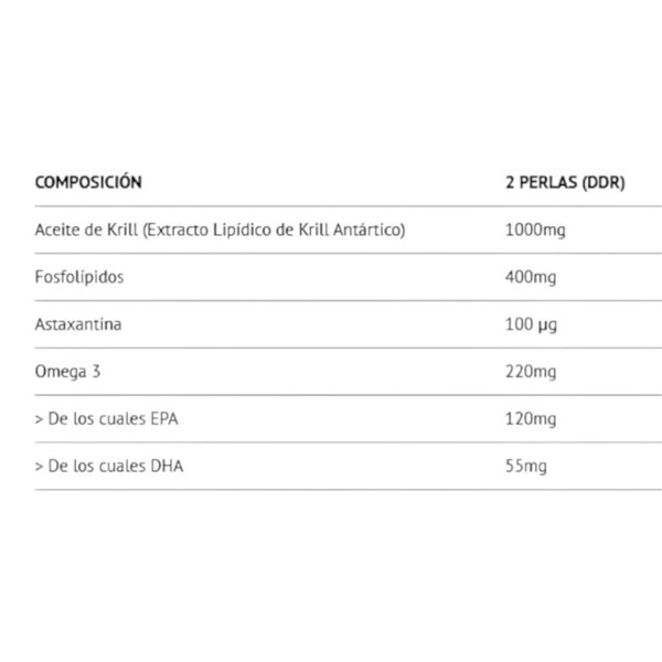 Krill Oil Superba Krill™ 60 Perlas-detalle