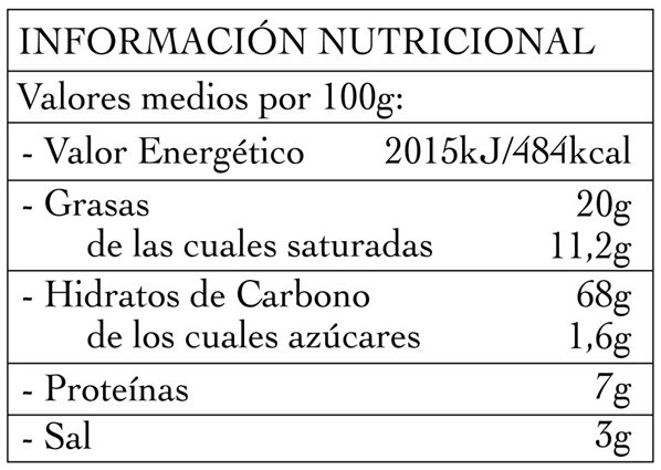 Die italienischen von Doña Tomasa 125g.-trasera