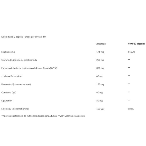 Life Long 360 Caps-detalle