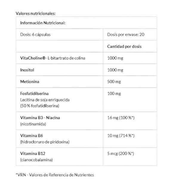 Lipidrol Fat Burner 120 Caps-detalle