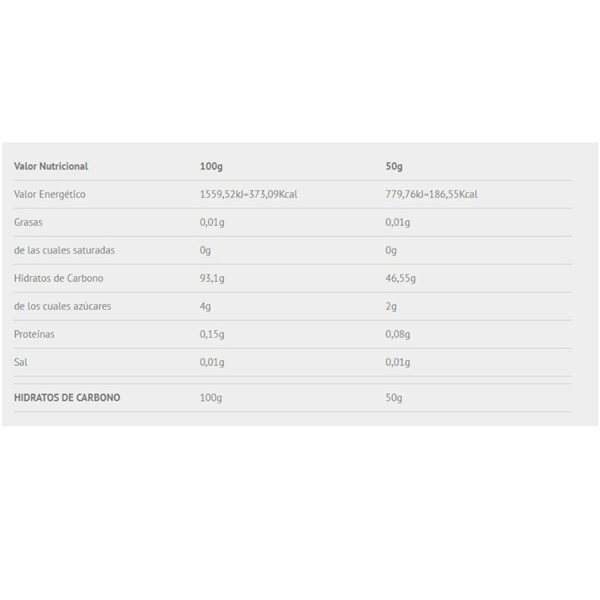 Maltodextrin 1 Kg-detalle