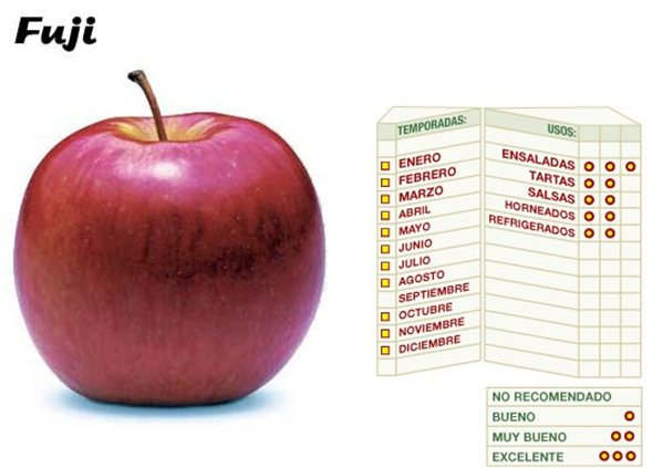 MANZANA  FUJI-detalle