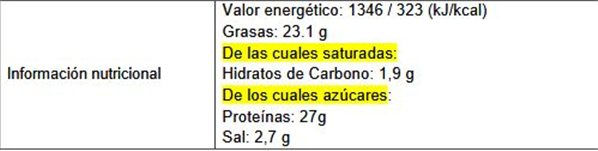 Medio Chorizo de Bellota Ibérico-lateral