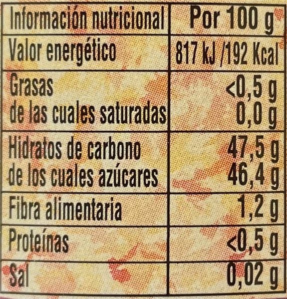 Mermelada de Fresa-detalle