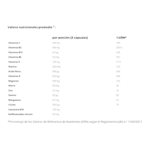 Migrade 90 Caps-detalle
