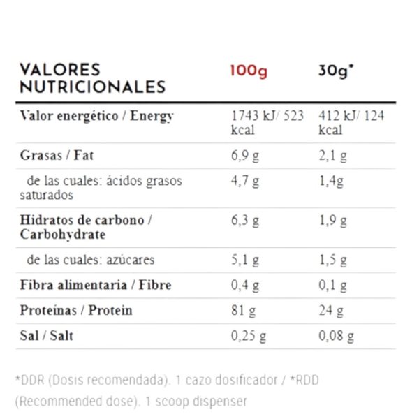 Moons Truck Whey Protein 1000 Gr-detalle