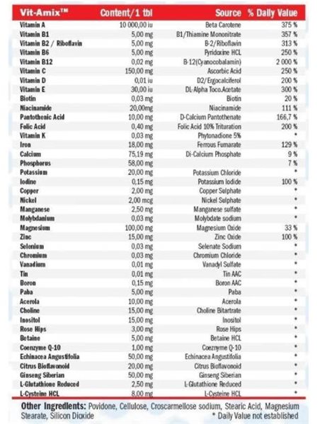 Multi Mega Stack 120 Tab + ¡SHAKER Fitnesszone de REGALO!-detalle