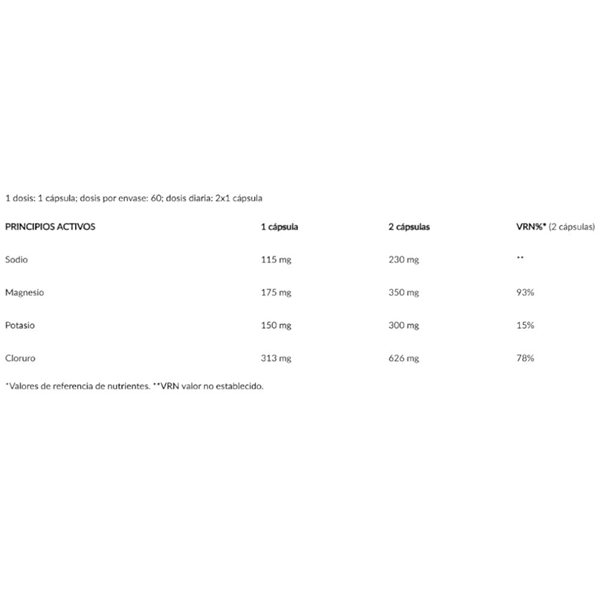 La traducción de "Multisalt 60 Caps" al francés es "Multisalt 60 gélules".-detalle
