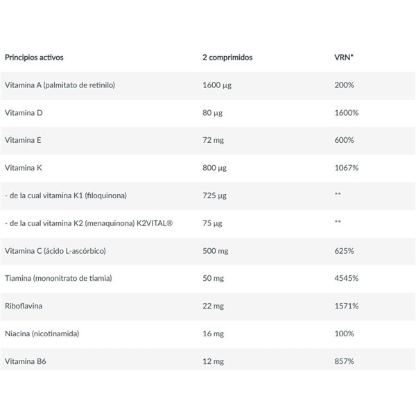 Multivitamines pour les femmes Sources biologiques 60 comprimés-detalle