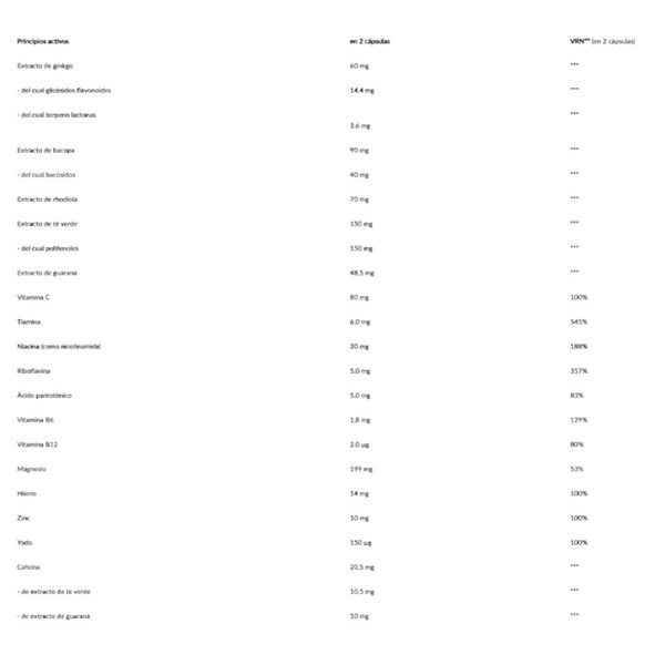 Neuro 60 Caps-detalle