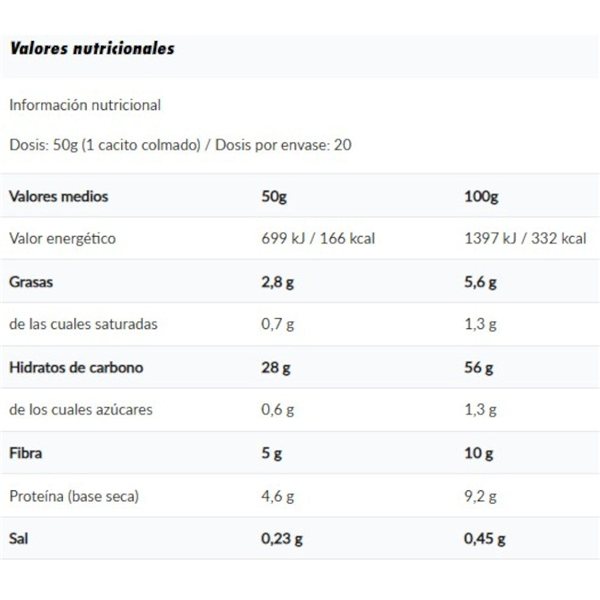 Oatmeal Mr. Popper´s 1 Kg-detalle