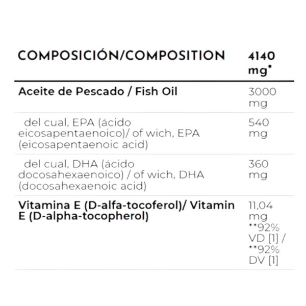 Omega 3 3000 Mg 90 Perlas-detalle