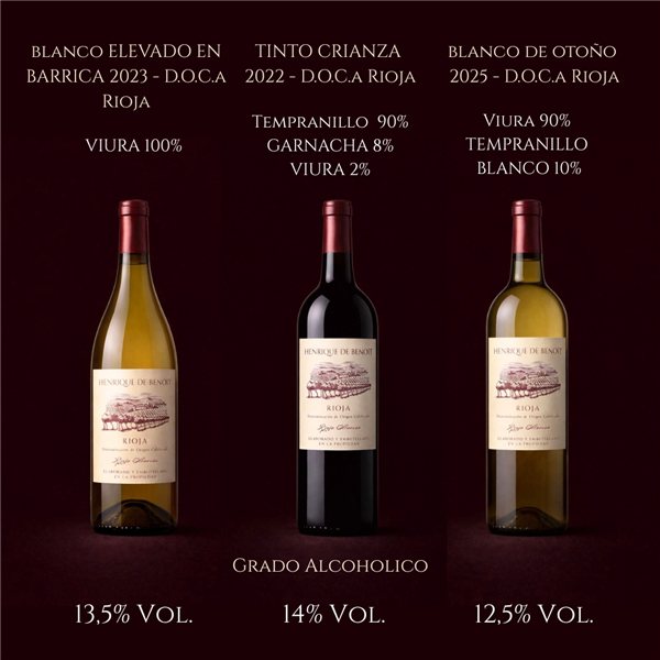 Pack 3 Flaschen Rioja-Wein D.O.Ca Henrique Benoit | 2 Premium Weißweine und 1 Rotwein Crianza Reserva de Parcela | Elegantes Geschenk | Rioja Sammlungs-Pack-detalle