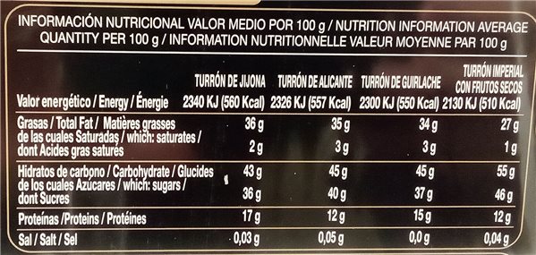 Pack of 4 Mini Supreme Turrons-detalle