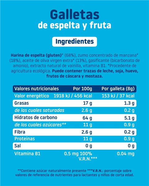 Pack Desayuno-trasera