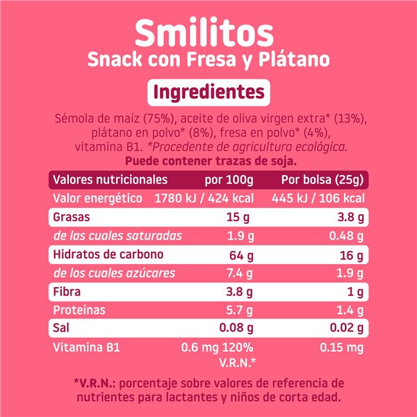 Pack Mix Smilitos

Paquet Mix Smilitos-izquierda