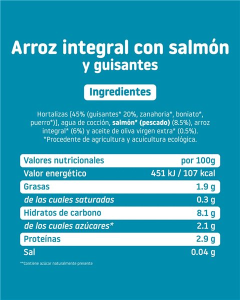 Fish Pack-izquierda