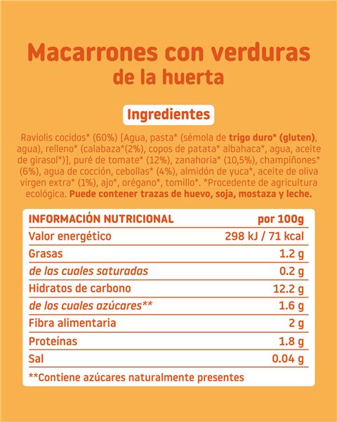 Pack Platitos-izquierda