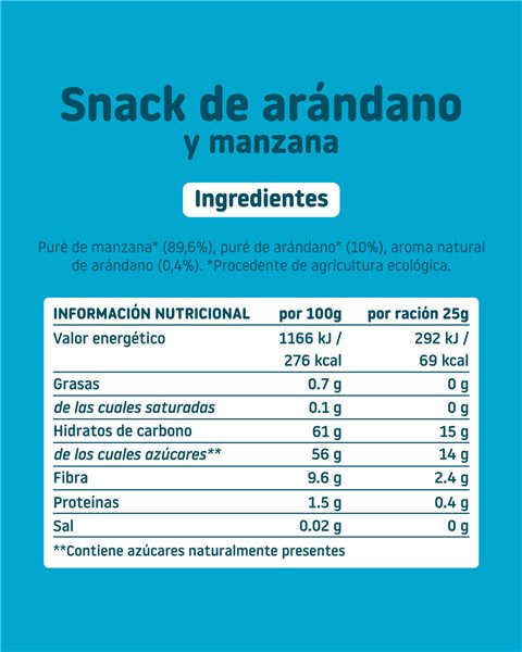 Pack Test Snacks TRIBOO-izquierda