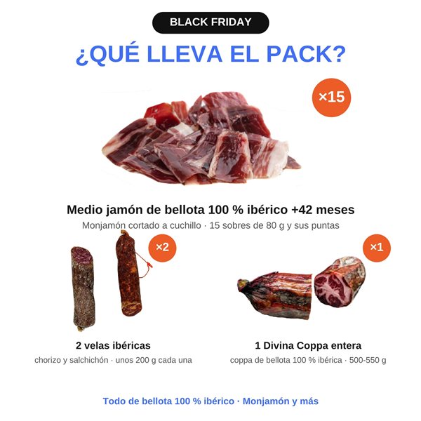 Pack Vicio · Black Friday | Medio Jamón de Bellota 100% Ibérico +42 Meses Loncheado + Velas + Divina Coppa-izquierda
