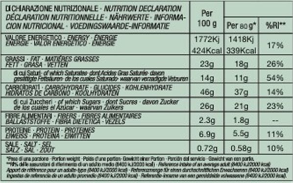 Loison Caramel and Sea Salt Panettone-lateral