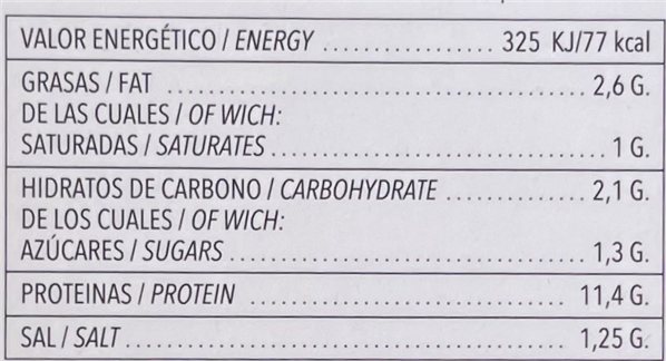 Pastel de Cabracho-detalle