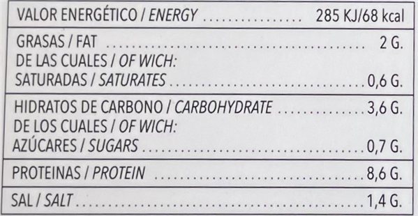 Pastel de Nécoras-detalle