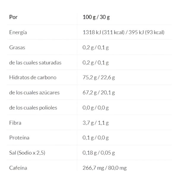 Performance Gummy Bar con Cafeína 30 Gr 1 Ud-detalle