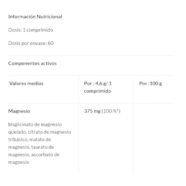 Performance Magnesium 5-Complex Chewable 60 Tabs-detalle