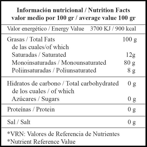 PremiumVariedad PicualAceite de Oliva Virgen Extra-trasera