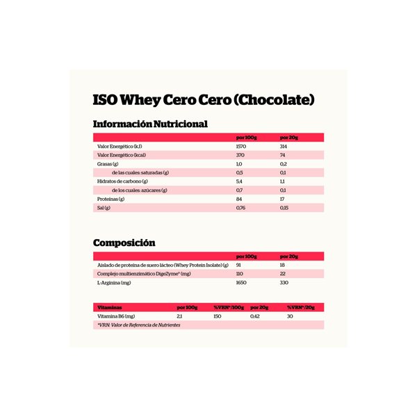 Protéine IsoWhey Zéro CHOCOLAT 450g NutriSport-detalle