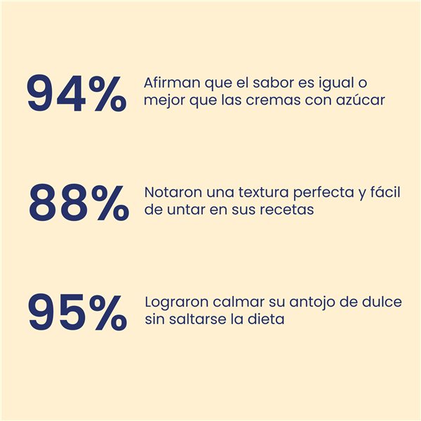 Protella® Black Cookie 200g

Protella® Biscuit noir 200g-izquierda