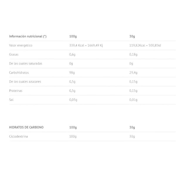 Pure Cluster 100% ClusterDextrin® 908 Gr-detalle