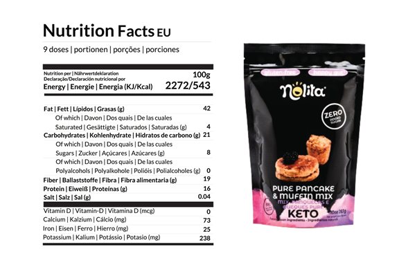 Mezcla de Muffins Pura 10oz | 283g-lateral