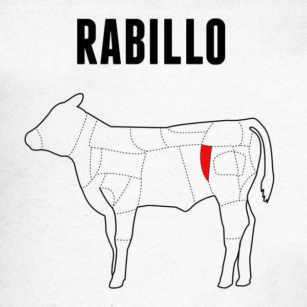 Rabillo de ternera-detalle