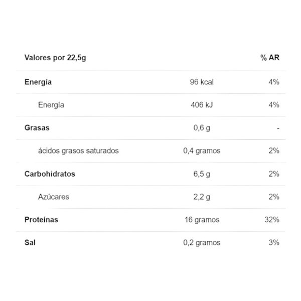Radical Whey 2 Kg-detalle