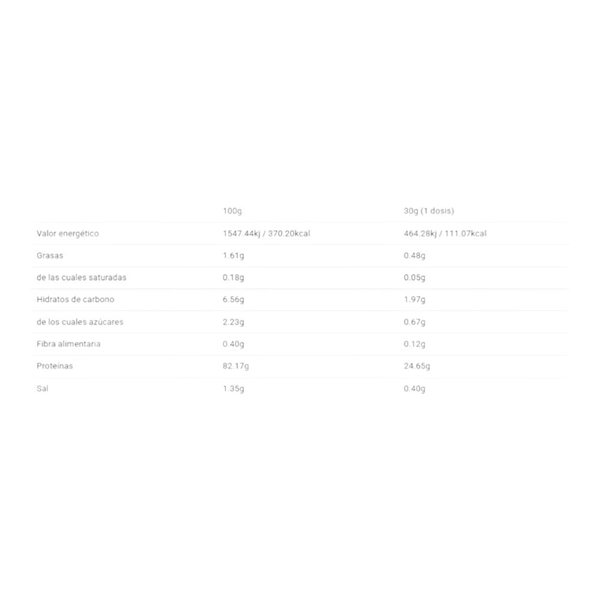 Real Vegan Amino Plus 1 Kg se traduce al francés como "Real Vegan Amino Plus 1 kg". El nombre del producto se mantiene igual en ambos idiomas.-detalle